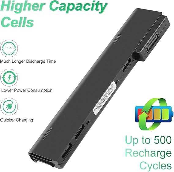 Akumulator Shentec do laptopów HP CA06, CA06XL