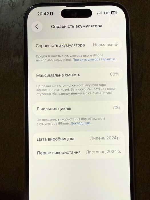 Айфон 15 (128 память). У хорошому стані