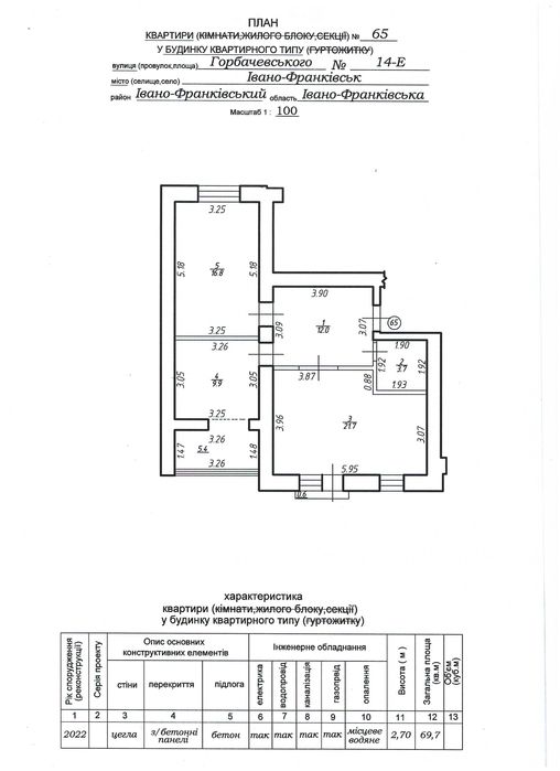 Зданий будинок, 2-к. кв, 69,4 кв.м., 1пов., Горбачевського, 14Е