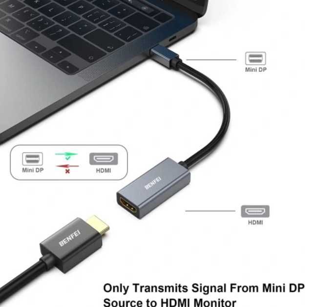 Adapter Mini DisplayPort na HDMI, BENFEI Mini DP