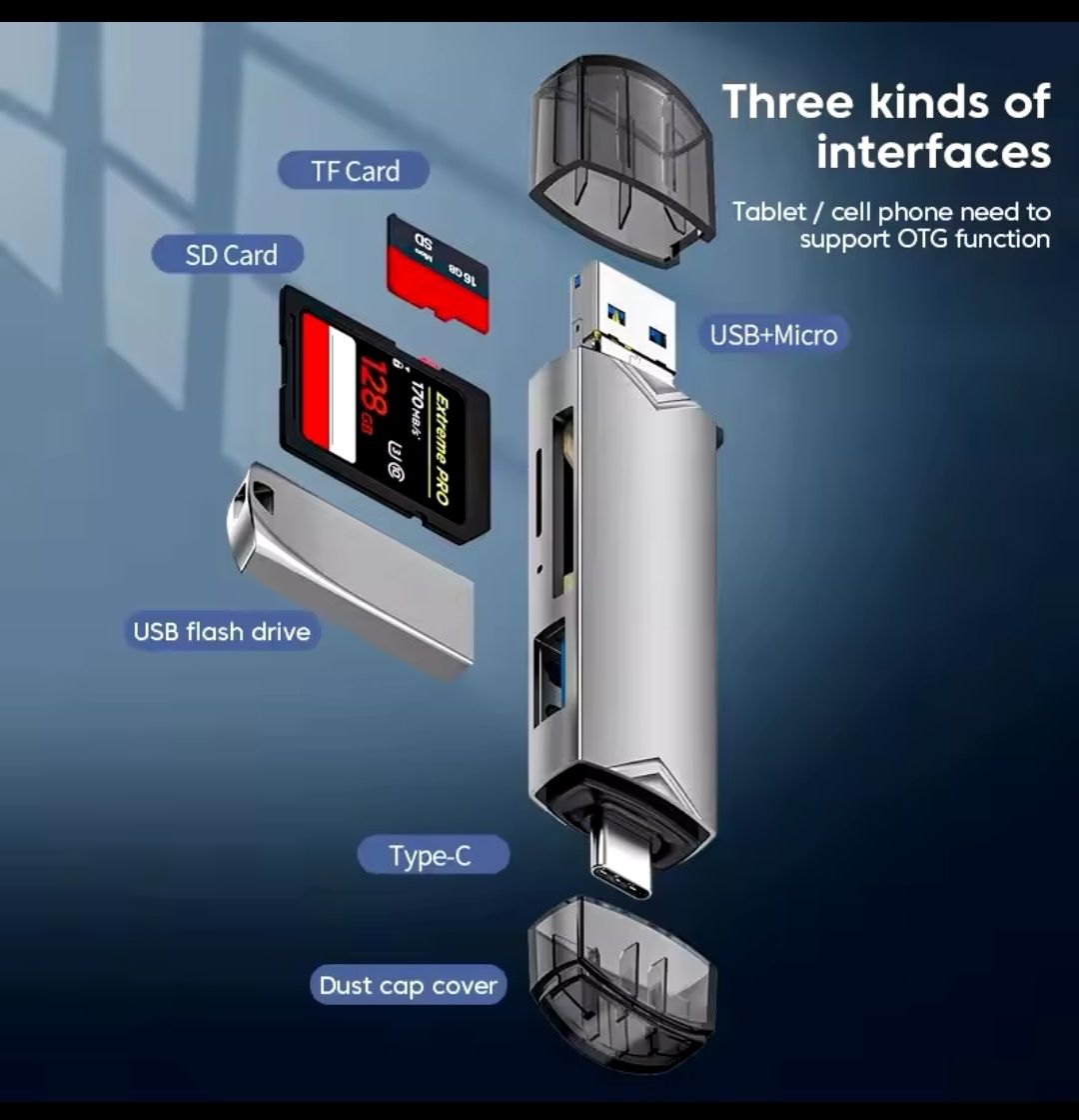 Adapter czytnik KART Pamięci 6w1 USB 3.0