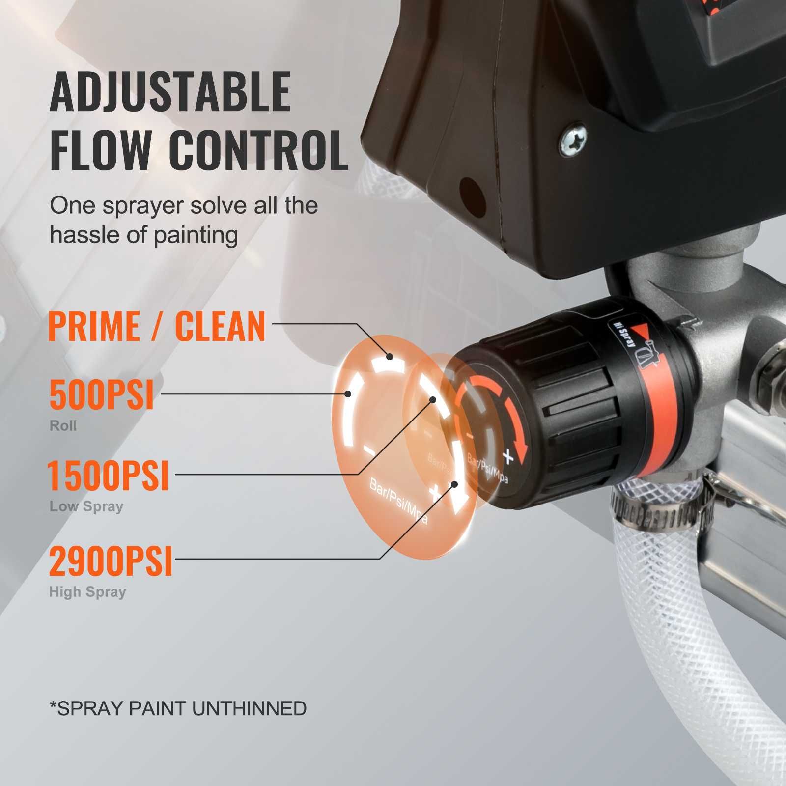 [NOVO] Máquina de Pintura / Pulverização Airless • 650W