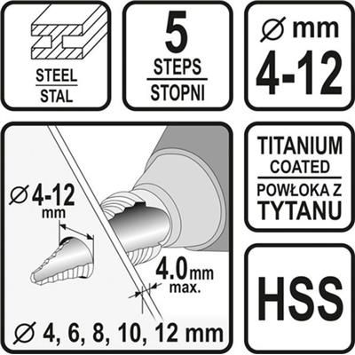 Wiertło stopniowe 4-12mm Sthor