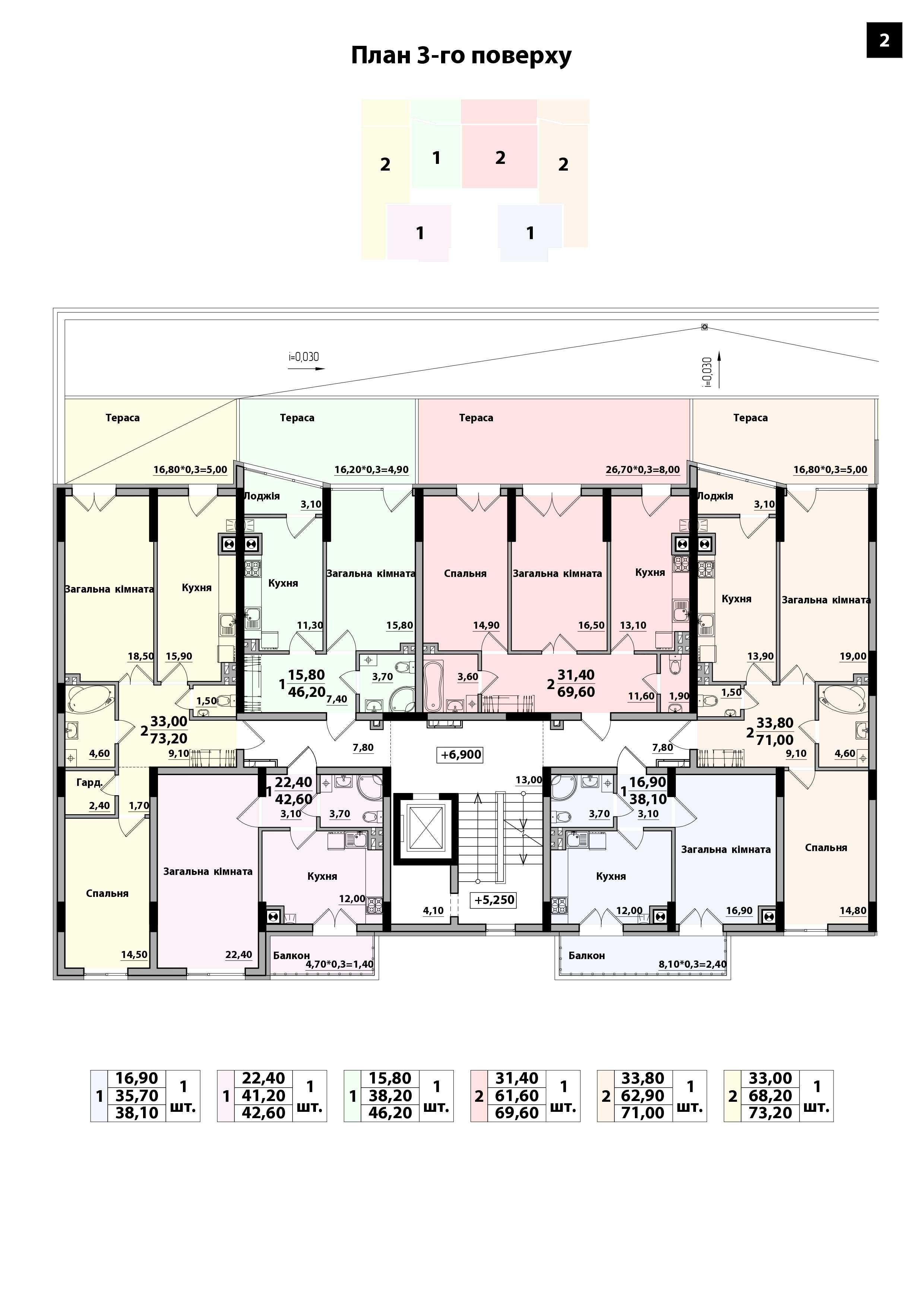 Продаж 2-во кімнатної квартири з терасою в ЖК Панорама