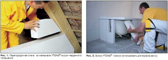 Газобетон 5см YTONG D 600 600х200х50  Польща, Львів в наявності
