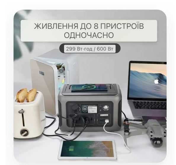 Зарядна станція Allpowers R600 299Wh 600W.Гарантія