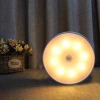 Кругла лампа-нічник, LED світильник круглий з датчиком руху