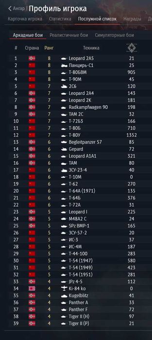 Аккаунт War Thunder с Т-90М, Т-80БВМ, Панцирь-С1, Leopard 2a5.
