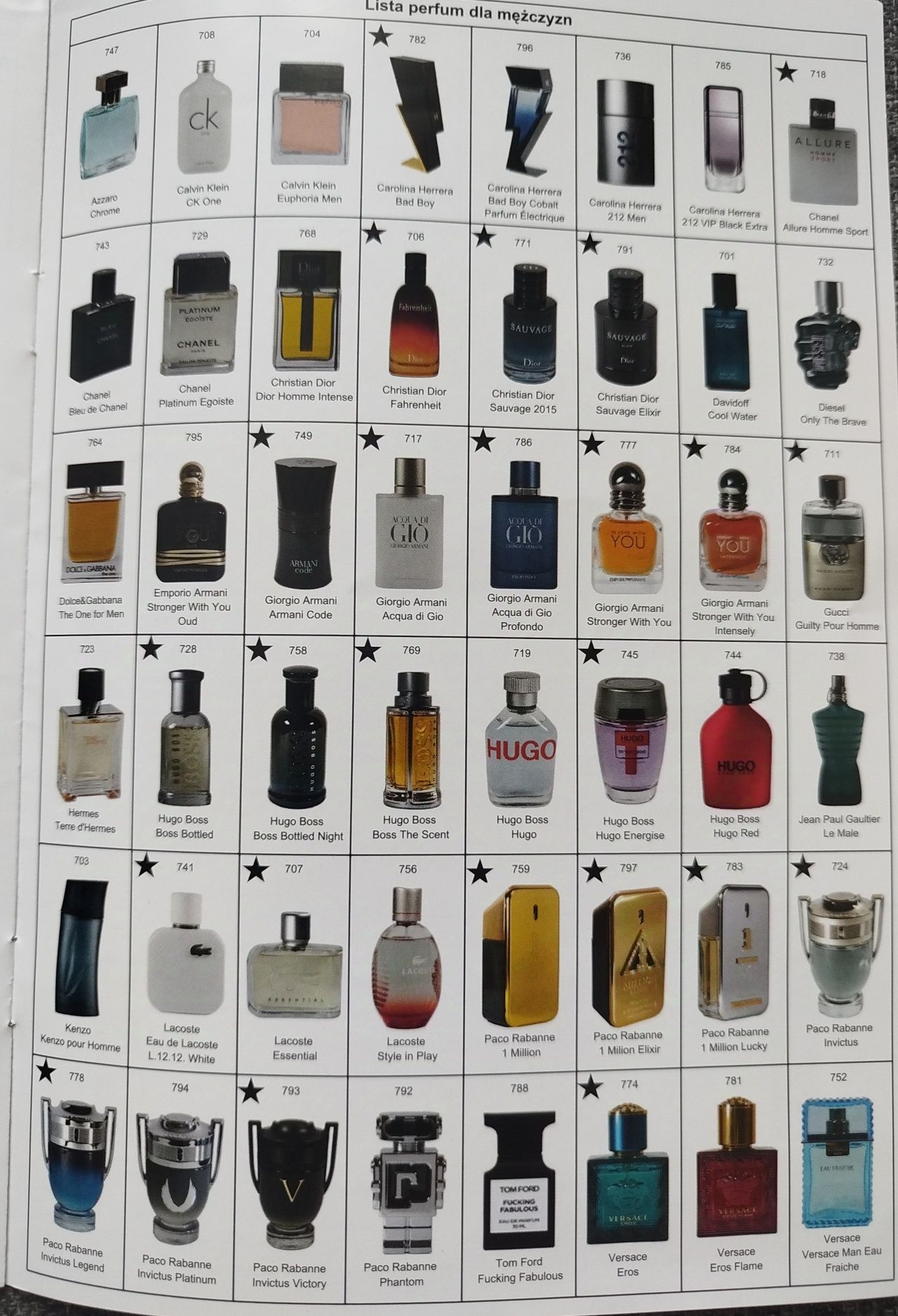 Glantier odpowiedniki rynkowych zapachów perfum 50ml