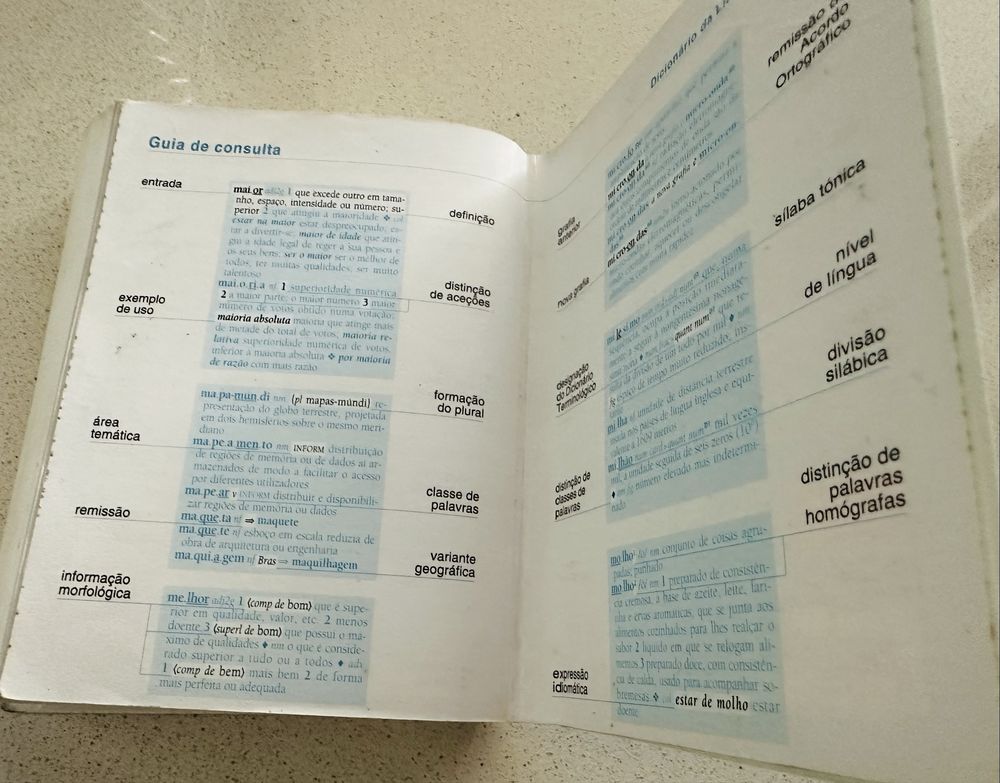 Dicionário da Língua Portuguesa Porto Editora “superleve”