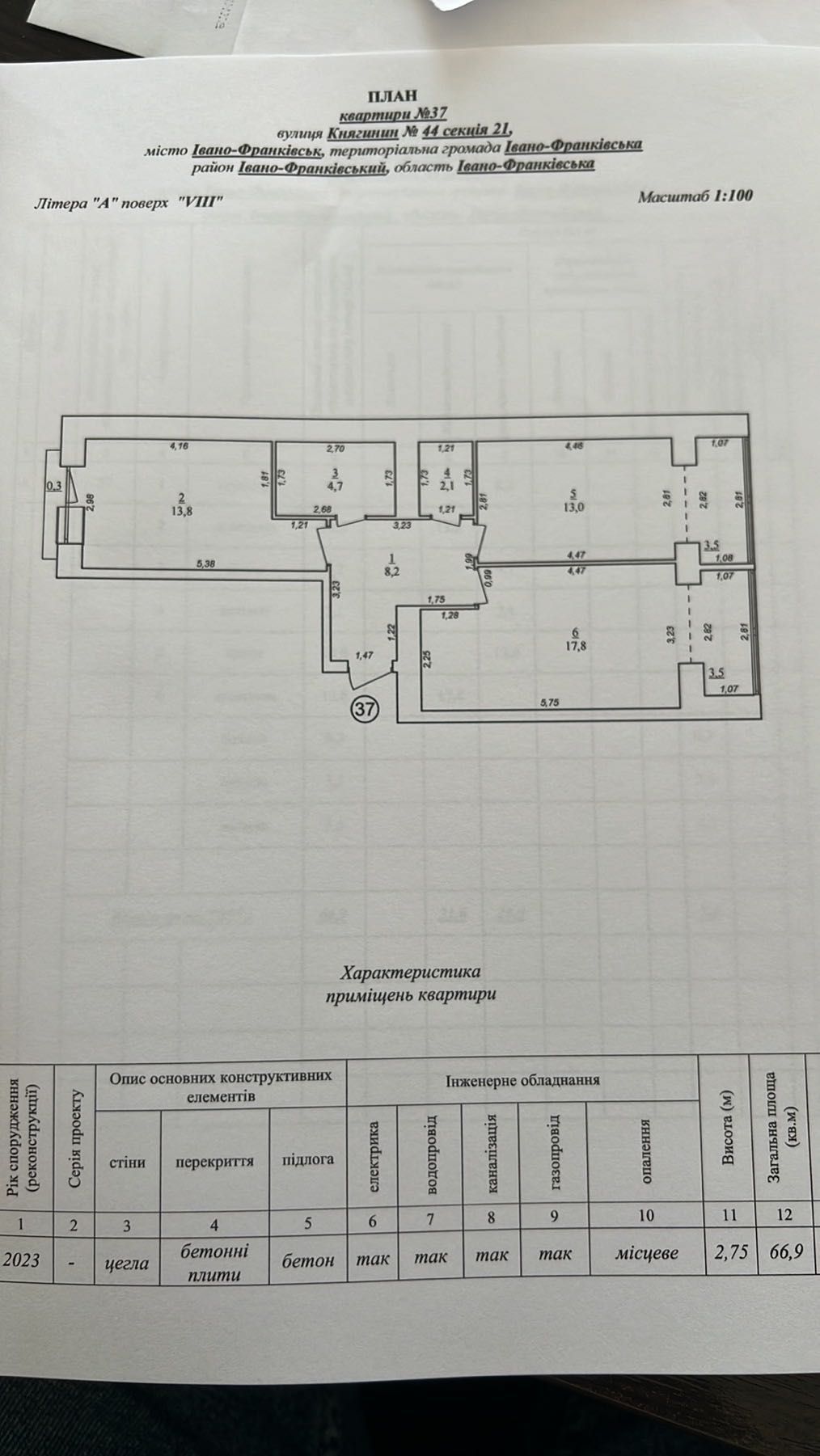 Продам ( ВЛАСНИК ) 2 кім із функцією 3 кім кВ  КНЯГИНИН , газ є