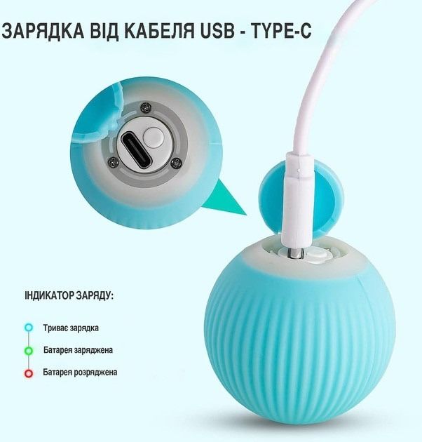 М'ячик-кулька для кішок та котів, USB smart іграшка PetGravity