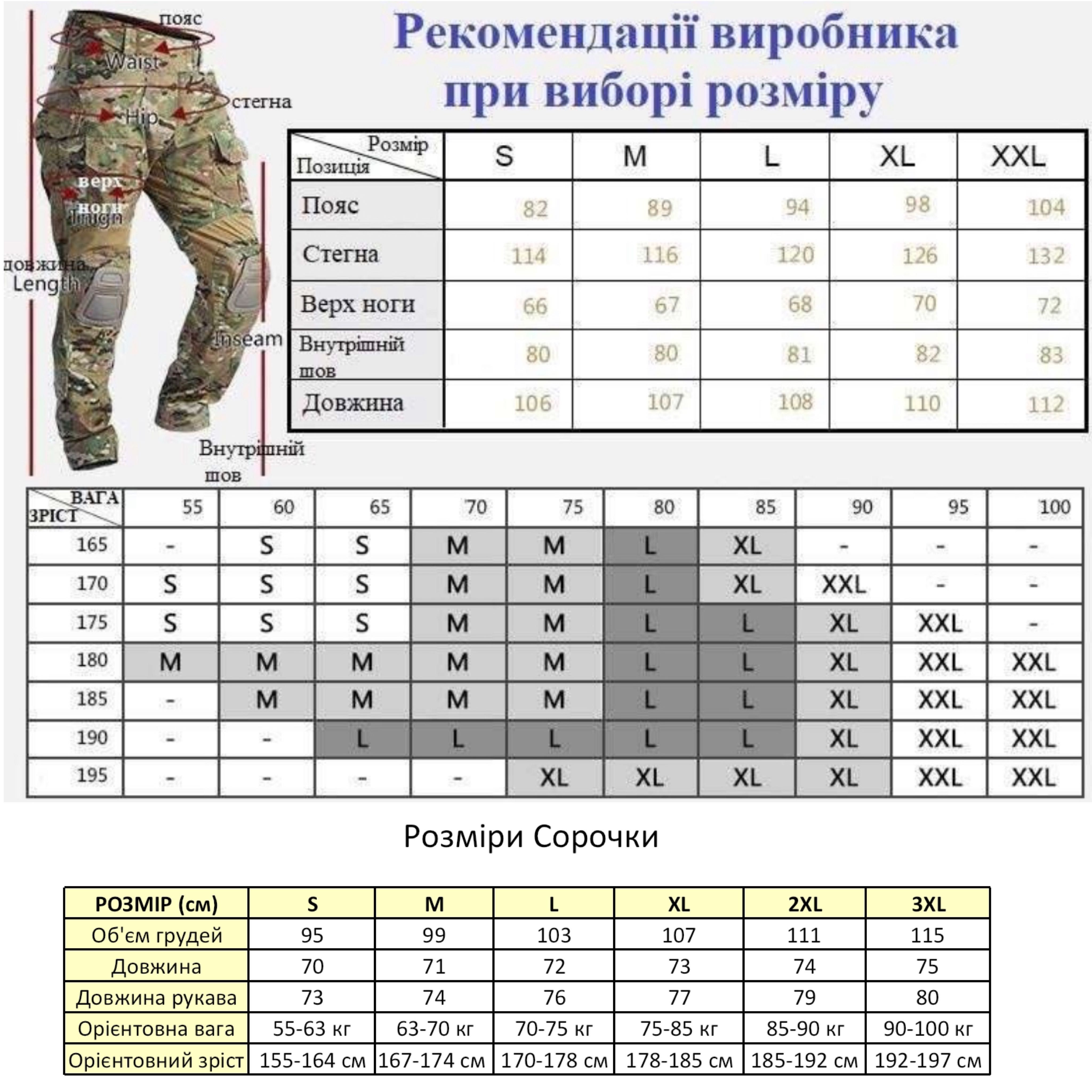 Військова форма штани тактичні idogear + убакс мультикам военная G3