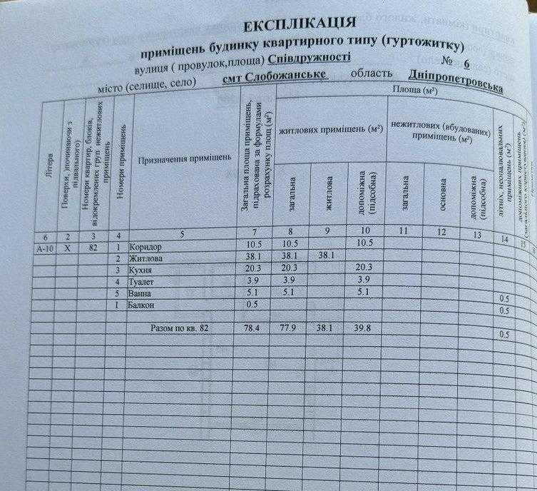 Продам 3-к. квартиру Дніпровська Брама2, смт. Слобожанське єОселя AK