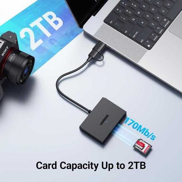 Картрідер 4 in 1 UGREEN CM812 OTG USB-C/USB-A Card Reader