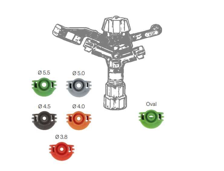 Zraszacz polowy S17 pełnoobrotowy dwudyszowy 3/4" lub 1"