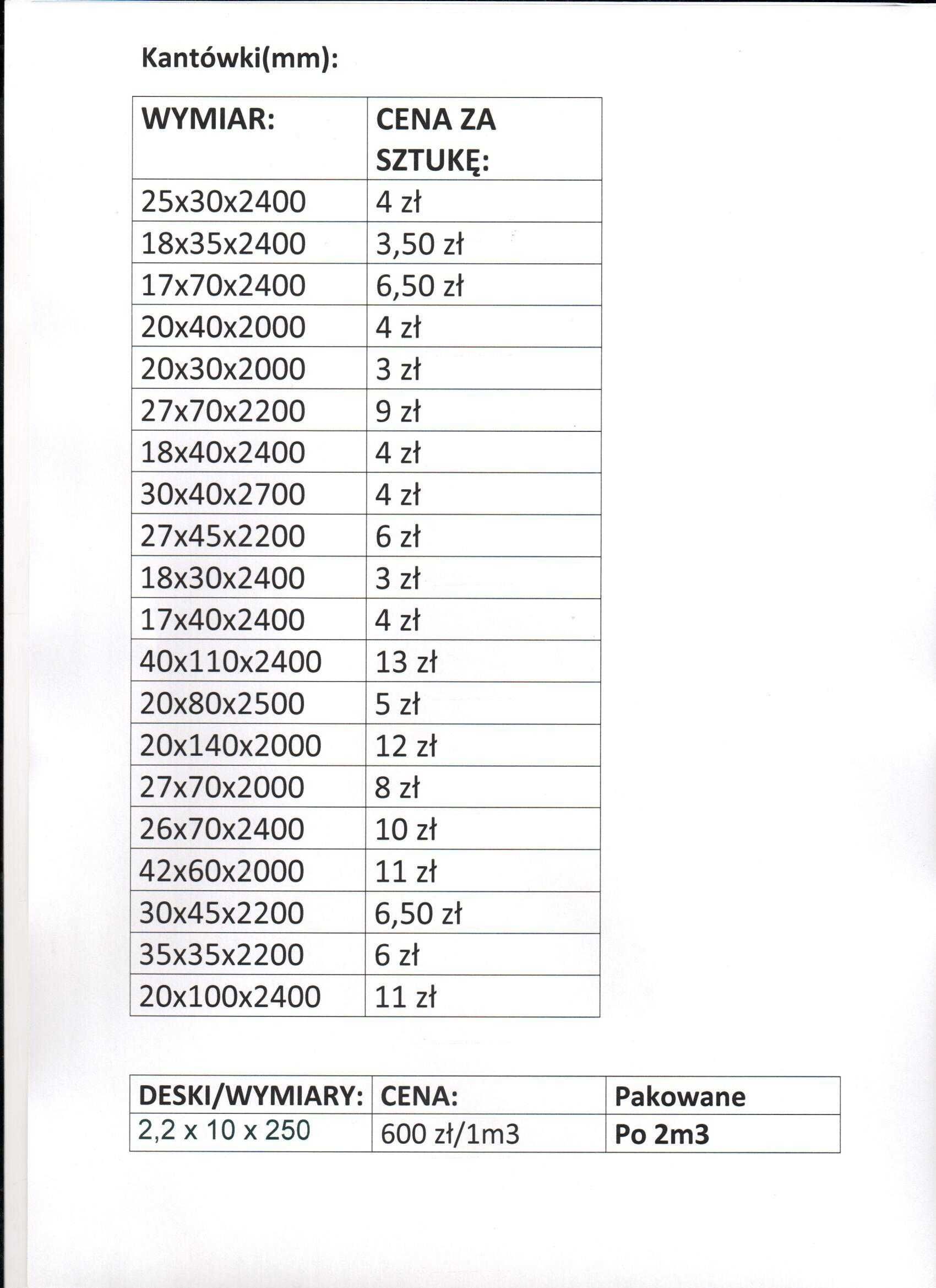 deska elewacyjna 17x130x3000 klasa A\A, A\B