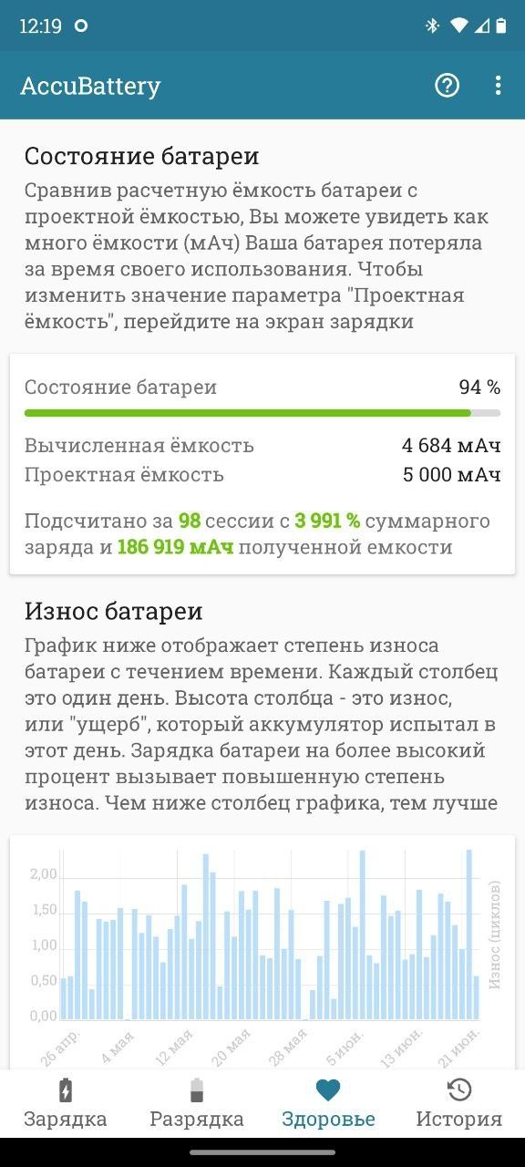 Motorola g60, почти в идеальном состоянии