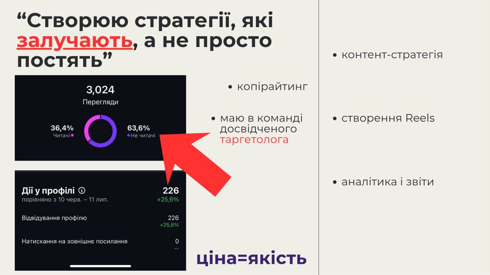 SMM-спеціаліст