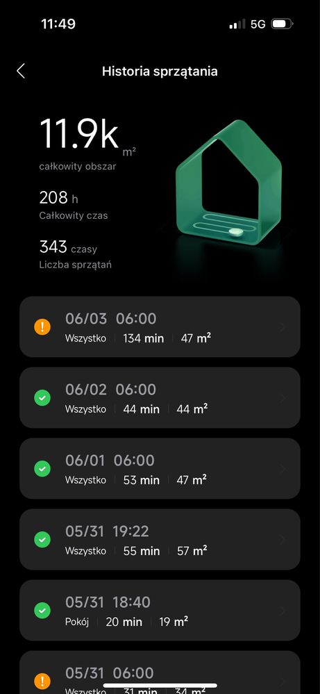 Roborock s8 stan bardzo dobry