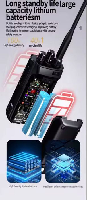 Нова профі радіостанція. Рація для військових зв'язoк 10W Zastone M8+S