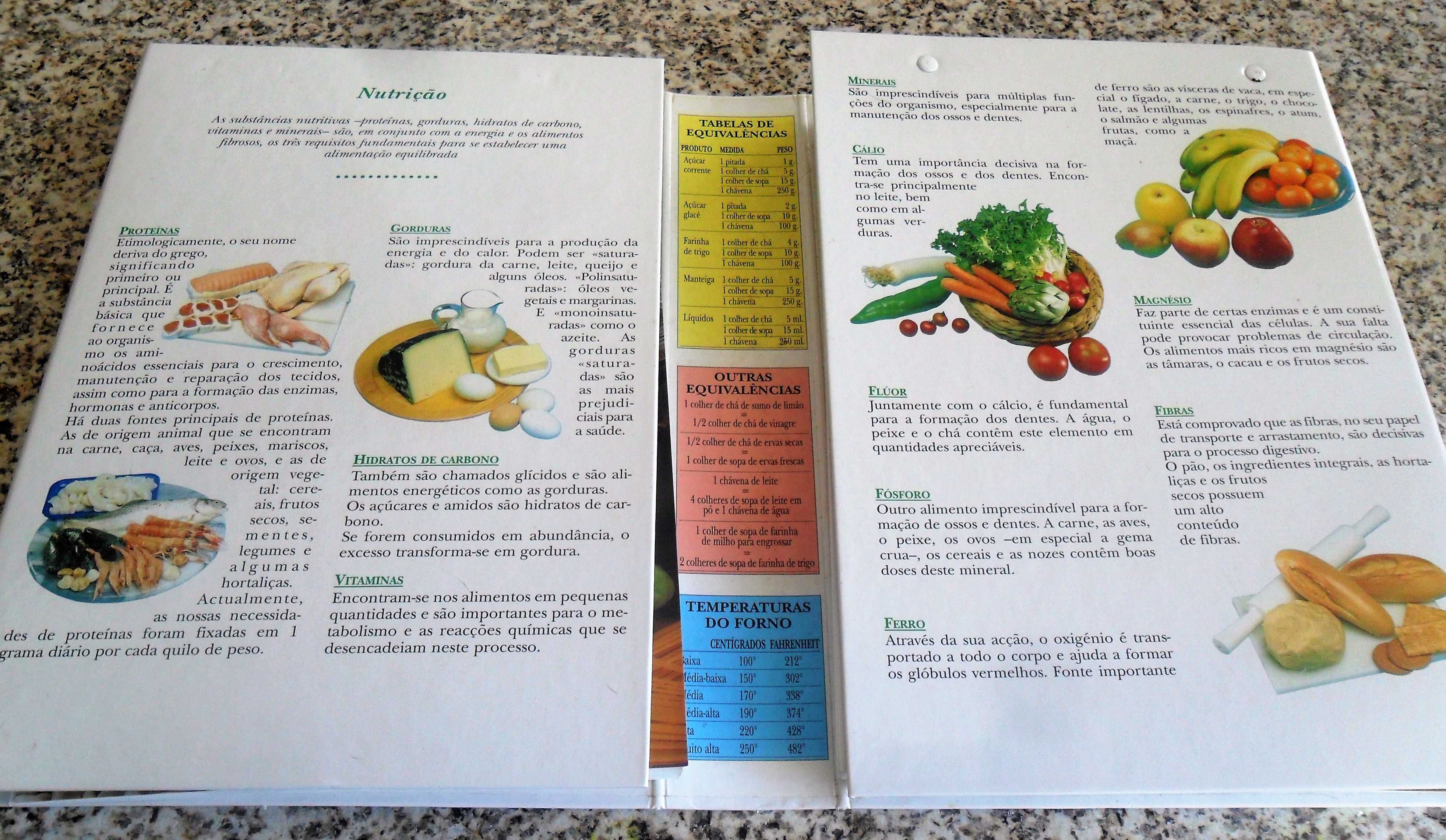 Receitas saudáveis cozinha do bem-estar, do Ediclube