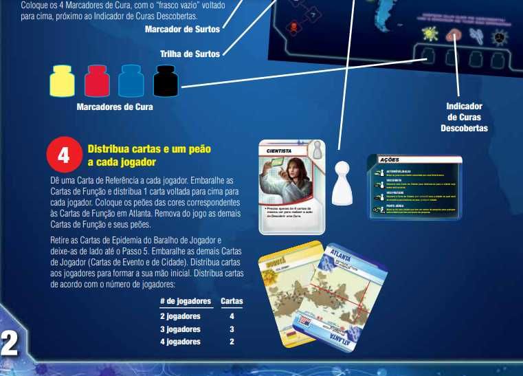 Pandemia Jogo de mesa físico com cartas