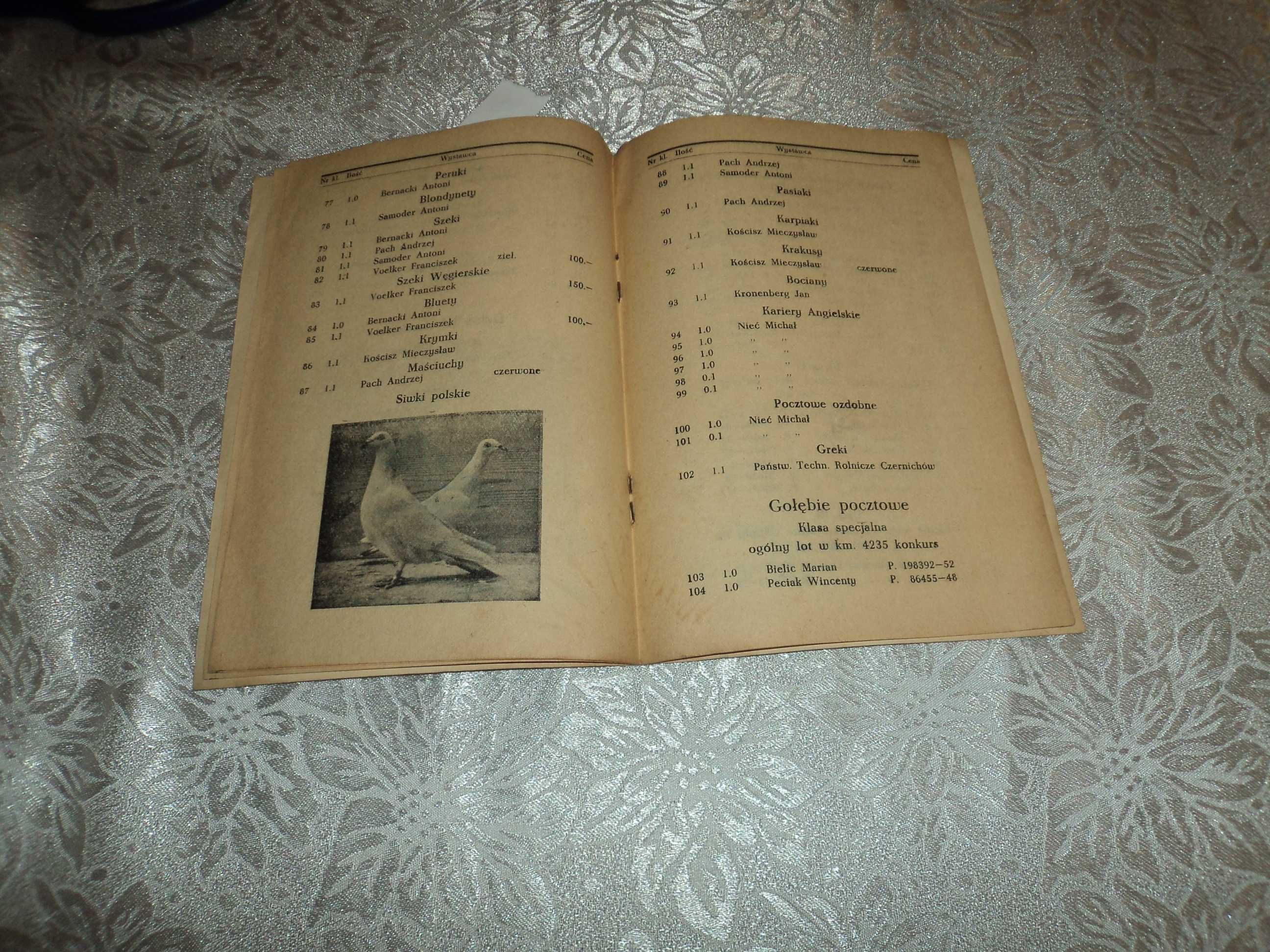 1-szy katalog Podhalańskiej wystawy drobiu, gołębi, królików... 1956r.