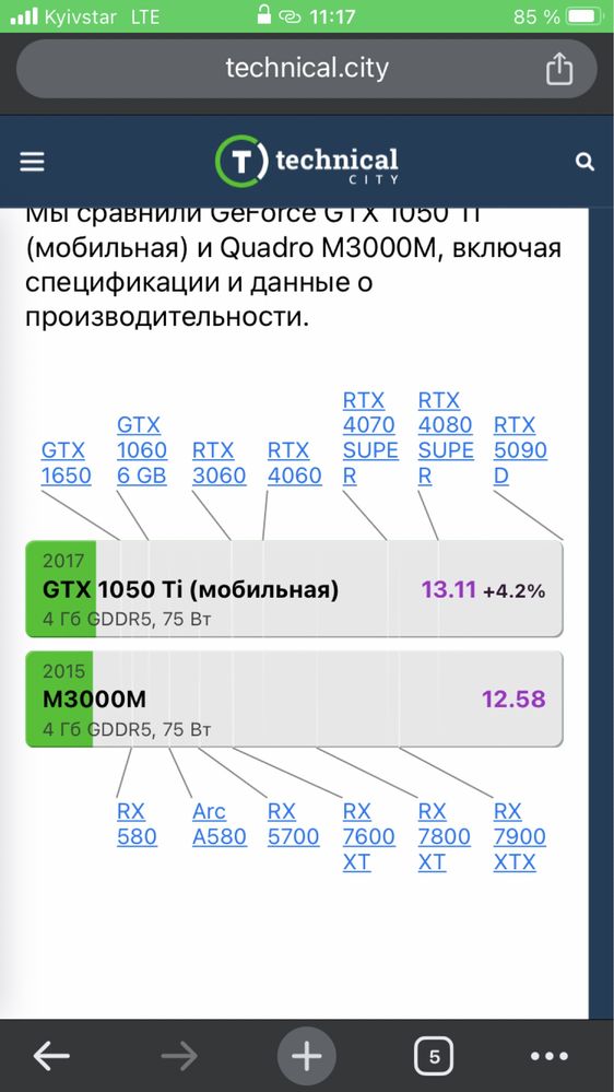Ігровий CLEVO P770DM 17.3" i7-6700K RAM-16gb SSD-1TB NVIDIA M3000M