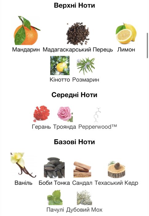 Парфумована вода Versace Eros Flame 100мл.