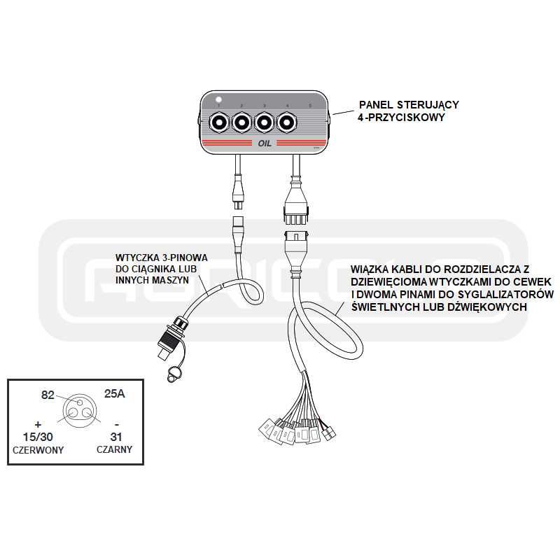 Rozdzielacz elektryczny 4 sekcyjny 40L 12V + panel