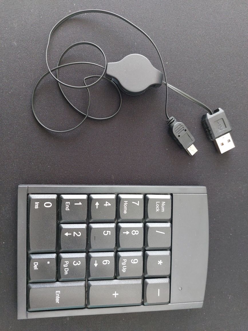 Teclado numérico