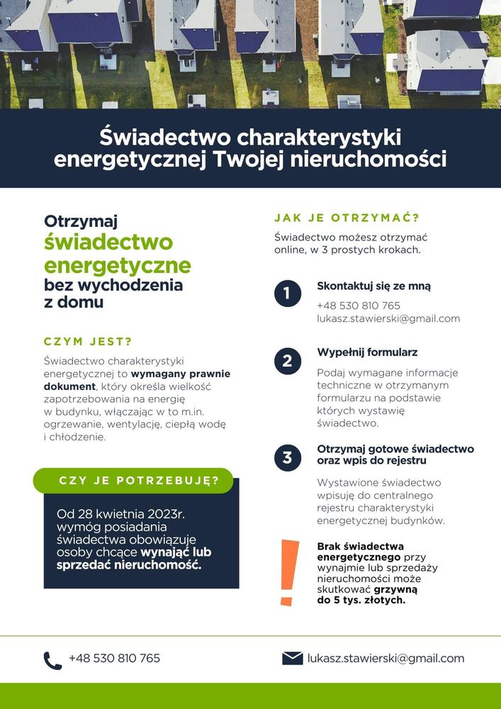 Świadectwo charakterystyki energetycznej budynku