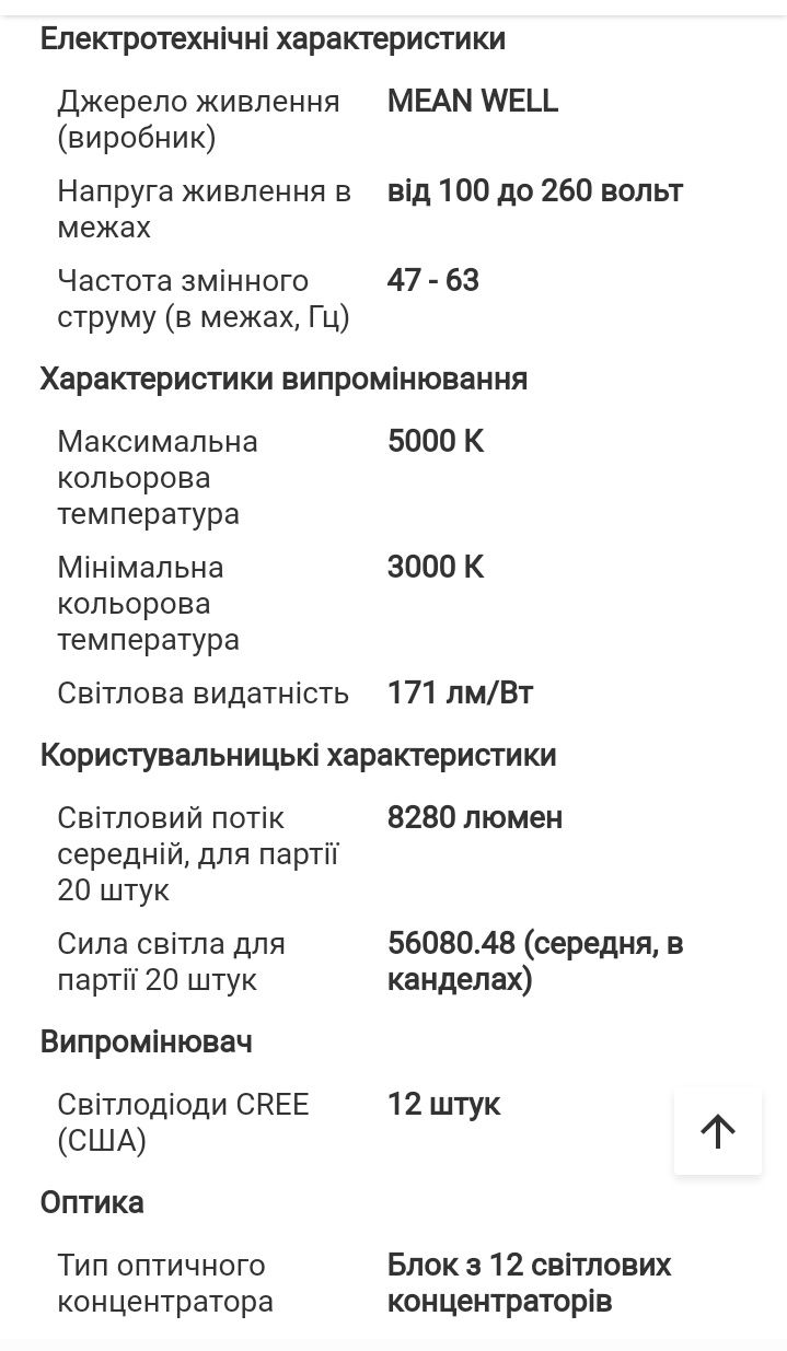 Світлодіодні прожектори MANTA SOLO
