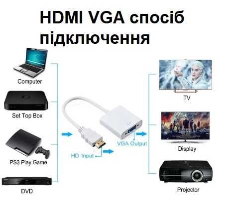 Конвертер переходник HDMI-VGA