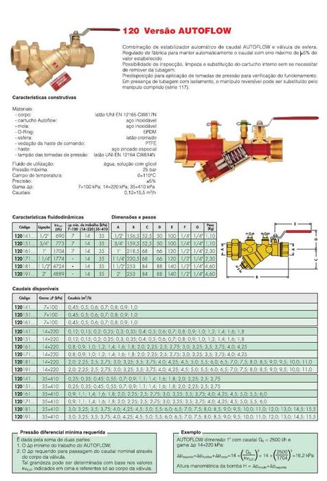 Caleffi 120 Versão AutoFlow