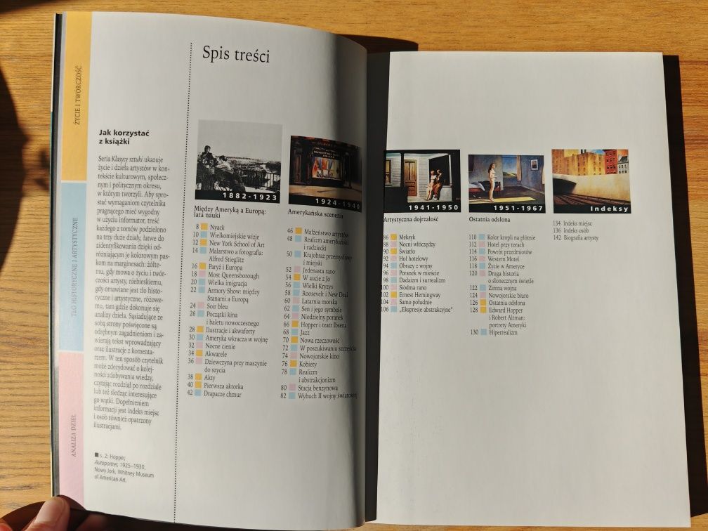 Hopper klasycy sztuki Rzeczpospolita