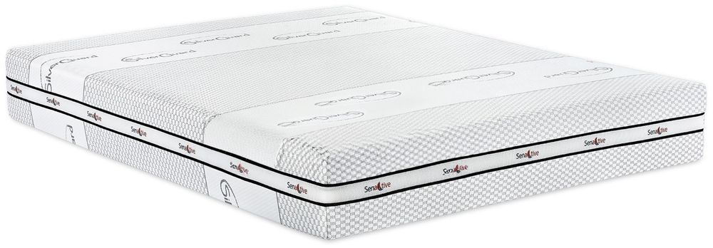 Materac SULTAN PLUS SENACTIVE sprężynowy 140x200