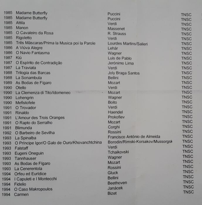 BAIXA DE PREÇO | + de 100 programas antigos Ópera Teatro Nacional de S