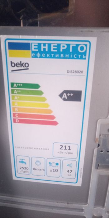 Запчастини для Посудомийка BEKO DIS 28020