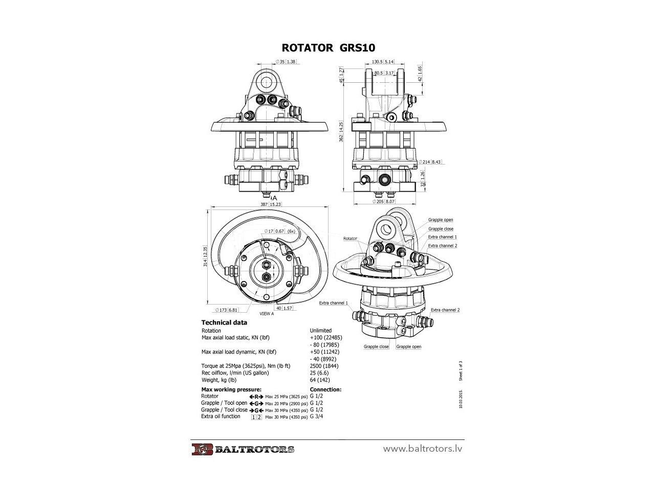 Rotator hydrauliczny Baltrotors GRS10 / DO PIŁY