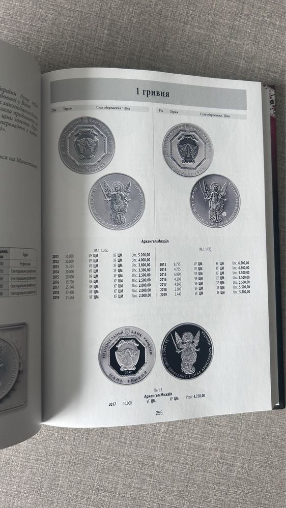 Книга монети України