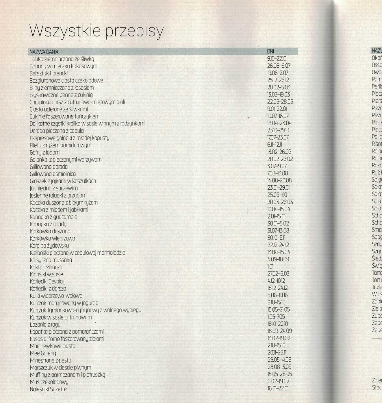 kalendarz 2017 codziennie Biedronka