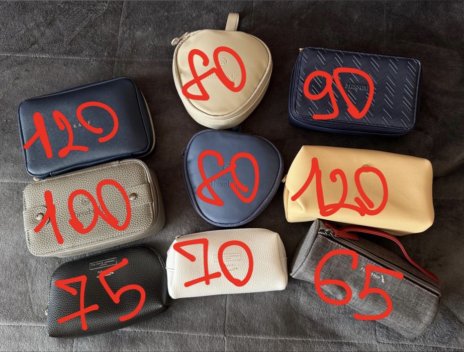 Косметички, дорожні органайзери