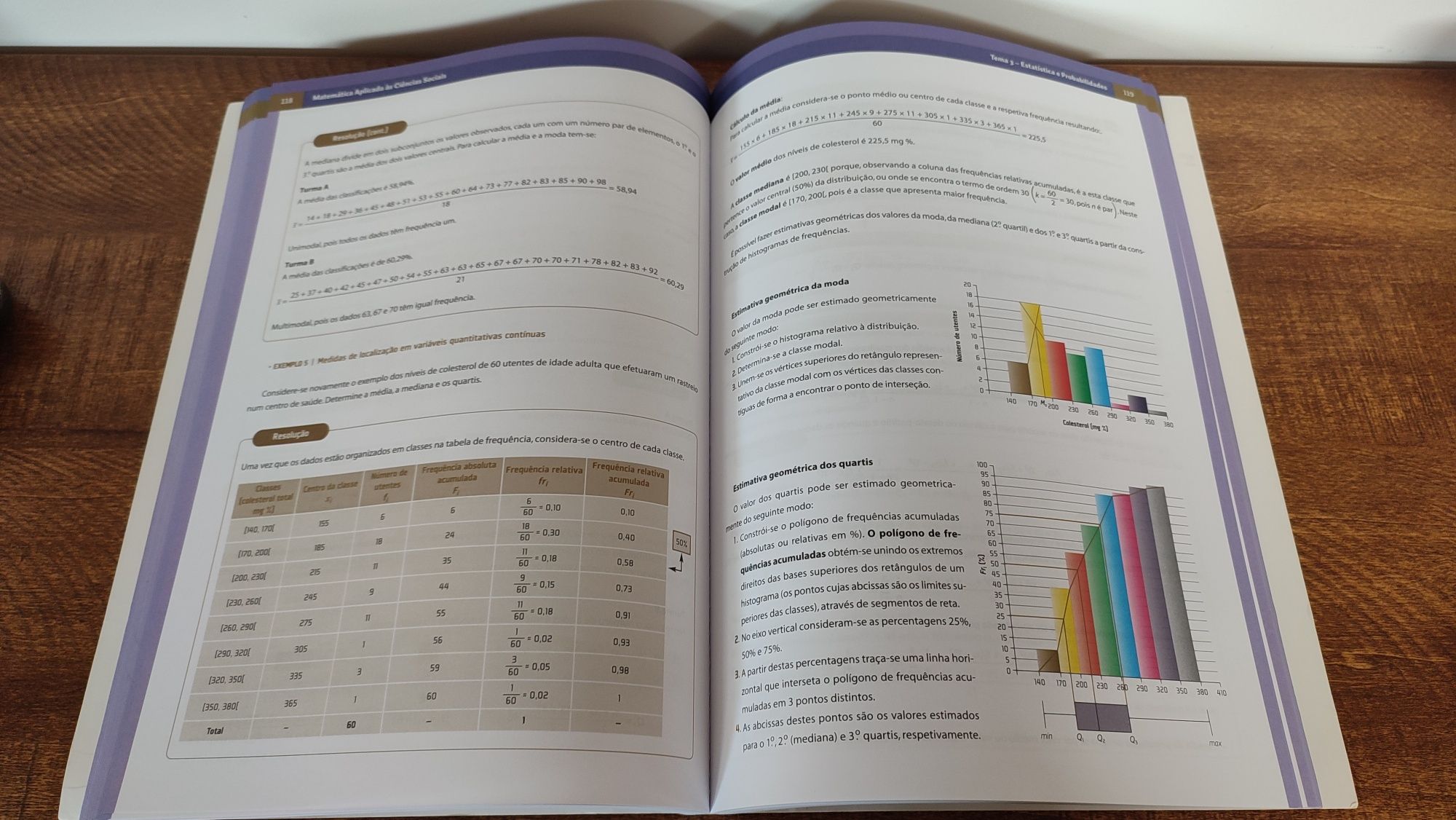 Livro Preparação Exame Nacional MACS 11° Ano