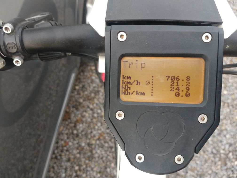 Rower elektryczny GRACE ONE 45 km/h