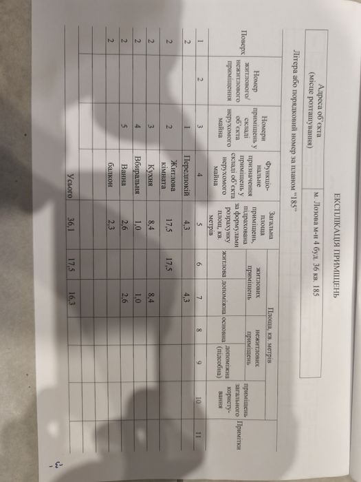 Продам однокімнатну квартиру в місті Лозова, на 4 ому мікрорайоні в 9