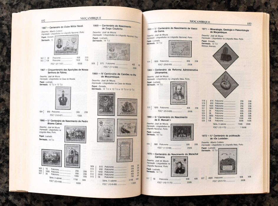 Selos Postais das Ex-Colónias Portuguesas (1991)