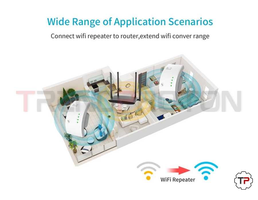 Amplificador de Sinal Wifi 300Mbps - 2,4GHz