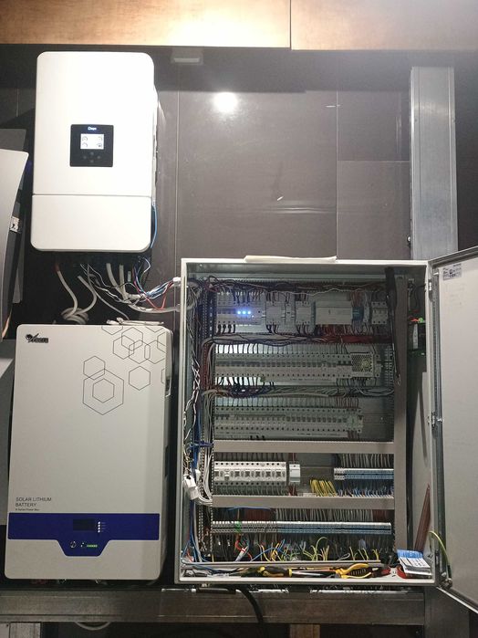 Резервне живлення